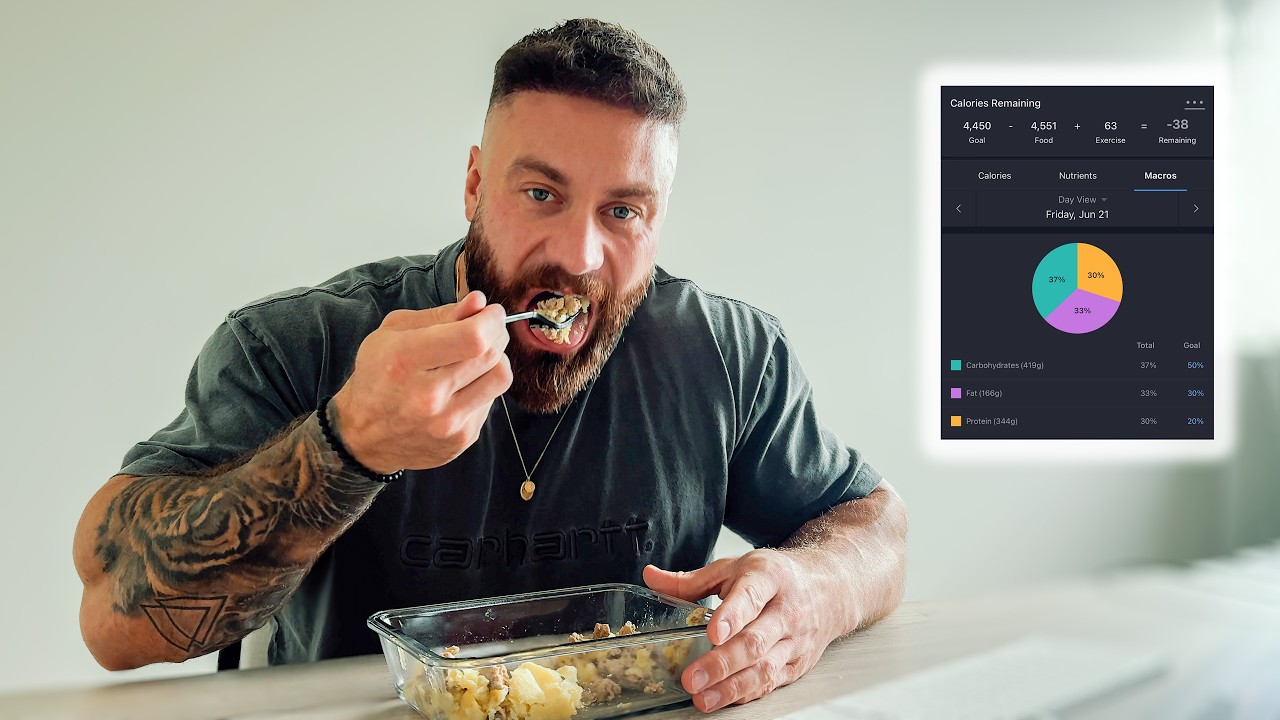 Full Day of Eating with CBUM