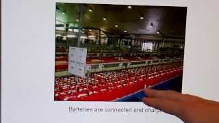 1000Ah Battery Bank Part2 - Quick Overview of a Battery Production Line