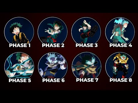 Midoriya's Power Progression from 0 to 120% Explained in 18 Minutes