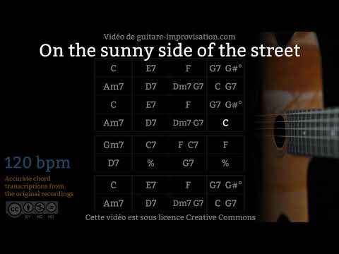 On The Sunny Side Of The Street (120 bpm) - Gypsy jazz Backing track / Jazz manouche