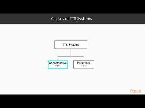 Deep Learning Architectures and Applications The Course Overview |packtpub com