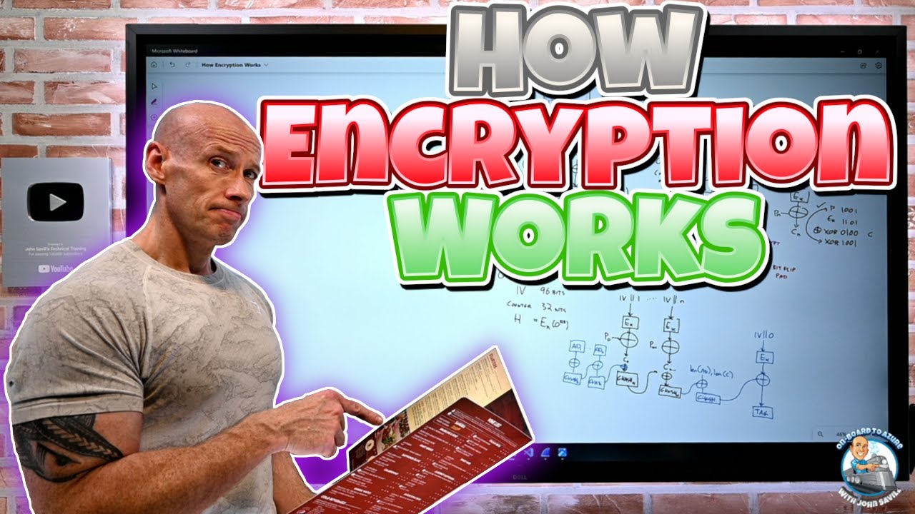 How Encryption Works