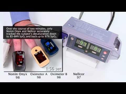 Finger Pulse Oximeter Calibration