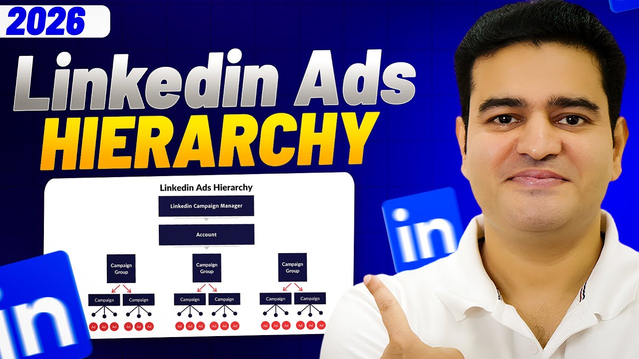 LinkedIn Ads Account Structure Explained | #linkedinads