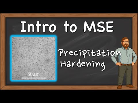 MSE 201 S21 Lecture 39 - Module 4 - Precipitation Hardening, Revisited