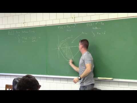 Lecture #1 Part 1 Ch #6.1 Areas between curves Ch #6.2 Volumes (Disk Method, Washer Method)
