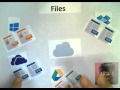 Myfiles