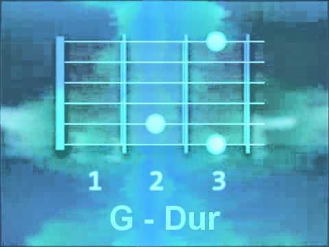 Dj Xavitx (feat Lipps Inc) - All night long trance