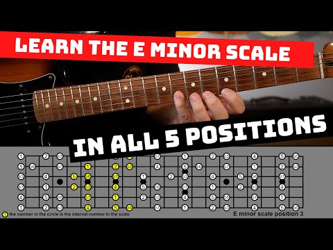 E Minor Scale On Guitar All 5 Positions w/Downloadable Charts: Learn and Practice 🔥