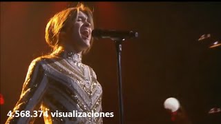 Ranking de Visitas de todas las actuaciones de Amaia en OT 2017