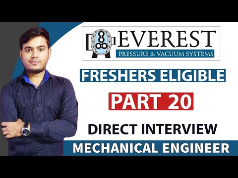 Boeing India Career Associate Engineer Design Analysis Engineer TopVarSity