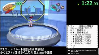 【RTA】サルゲッチュ3 練習