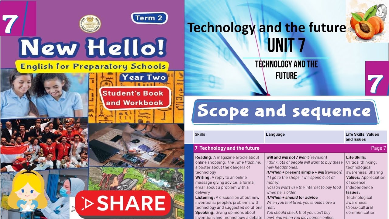 New Hello Prep 2 👍😀Unit 7 Listening questions with answers 2024 نصوص أستماع الصف الثاني  الأعدادي