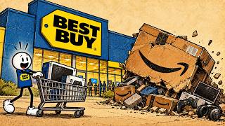 Best Buy Was Supposed to Lose to Online Shopping — So Why Is It Growing Again?