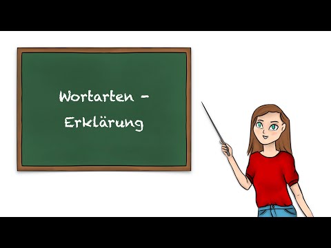 Erklärung der Wortarten