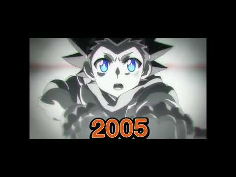 EVOLUTION OF VALT AOI