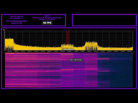 NEW RTL-SDR V4 | Live Stream