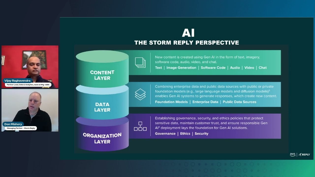 SupplySense by Storm Reply
