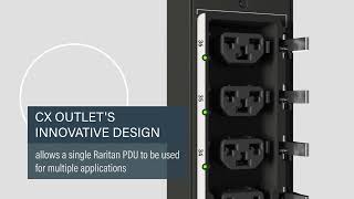 Raritan PX4 termékelőnyök 5 - Univerzális CX kimenet C14 és C20 csatlakozók fogadására