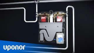 Uponor Motion Spülstation