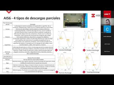 Descargas Parciales AI56