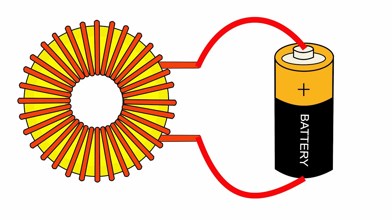 El QUE INVENTO ESTO ES UN GENIO Recalibrando.