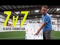 7v7 Player Formation
