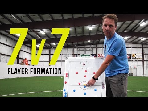 7v7 Player Formation