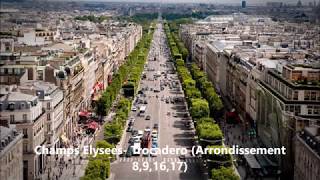 Paris'te nerede kalınır?