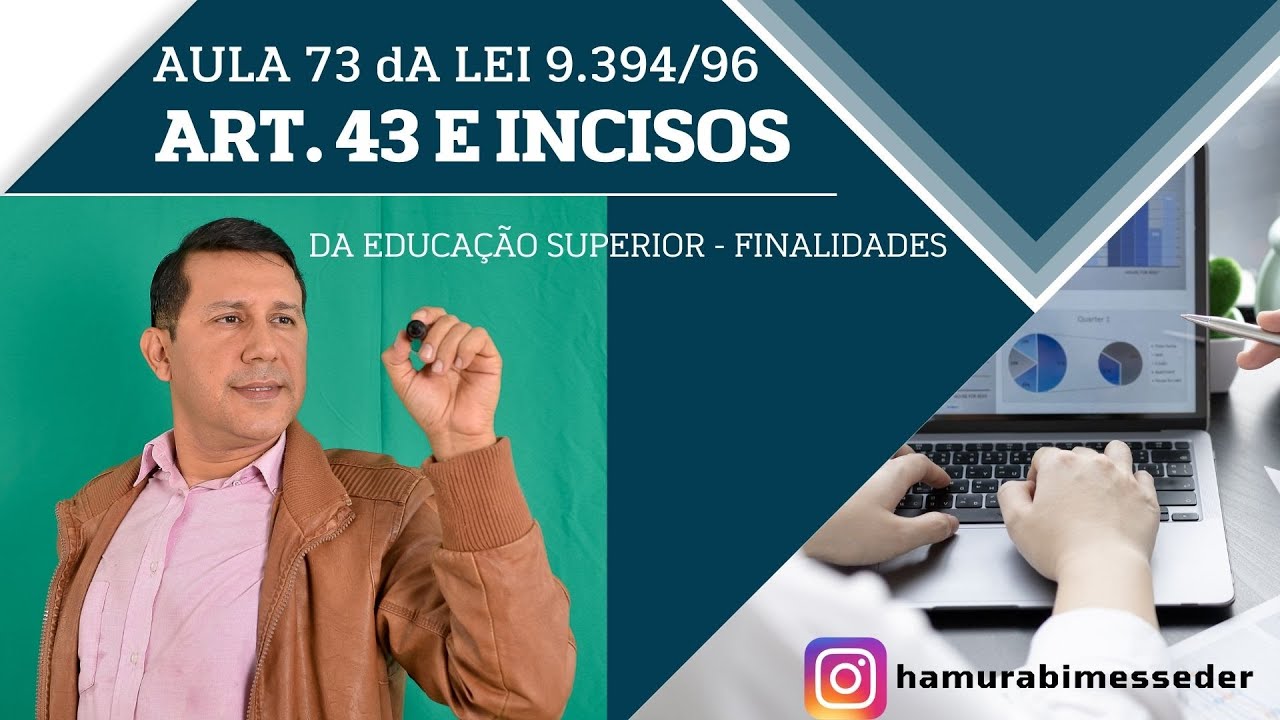 LDB – Lei 9.394/96 - Atualizada 2023 – Aula 73  Art.  43 e incisos.  Da Educação Superior.