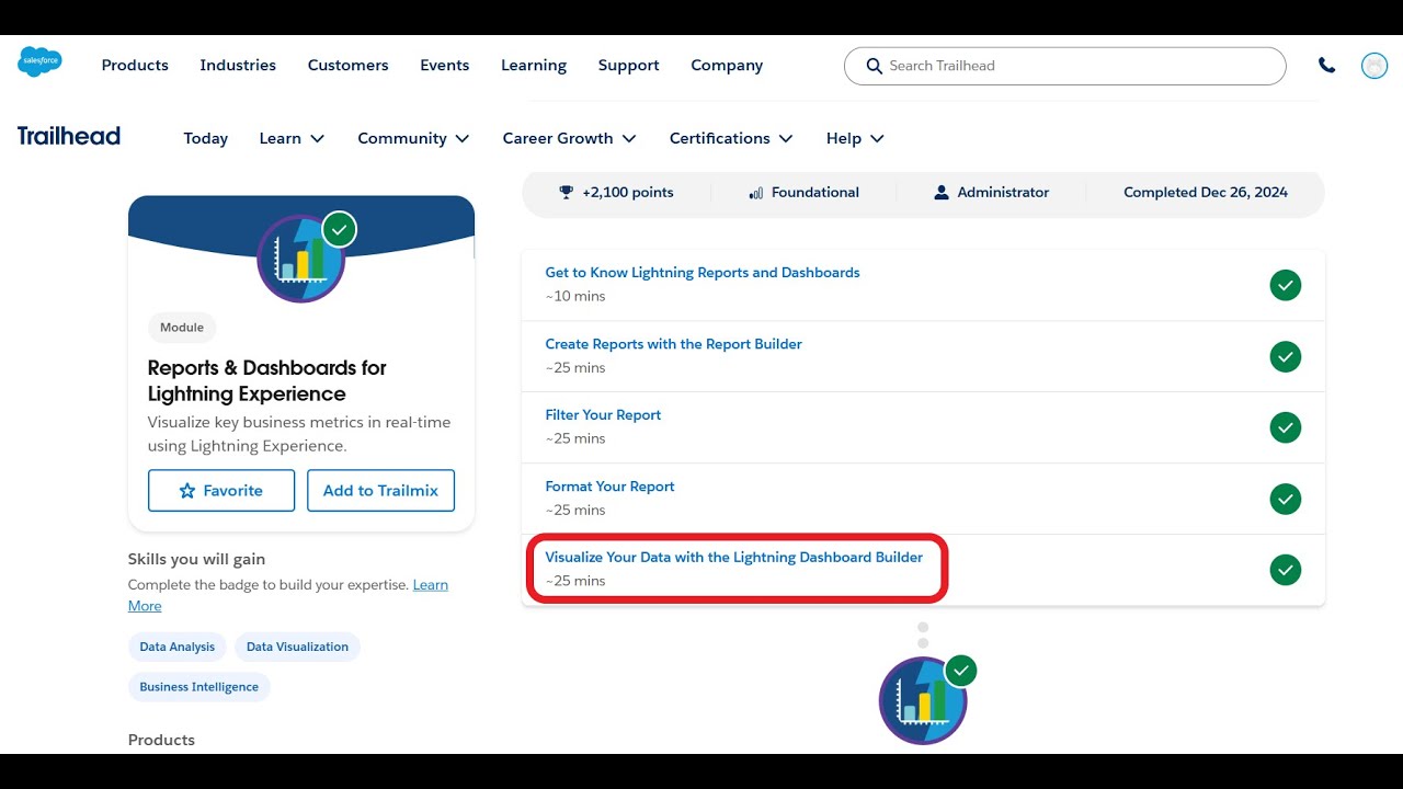 Visualize Your Data with the Lightning Dashboard Builder | Reports & Dashboards for Lightning