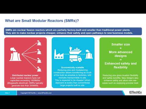 Small Modular Nuclear Reactors: Explainer Video