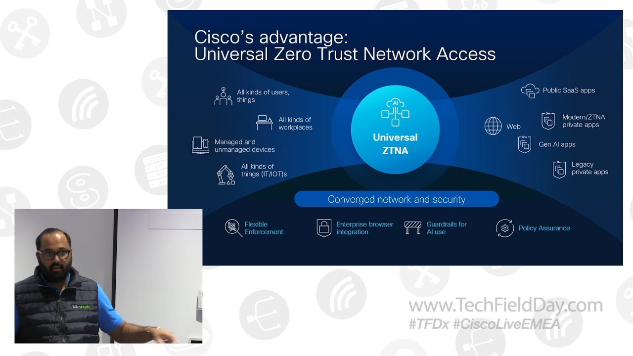 Redefining Universal Zero Trust Network Access