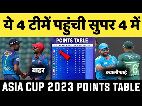 Asia Cup 2023 Points Table | Asia Cup Points Table After SL vs AFG Match | Points Table Asia Cup