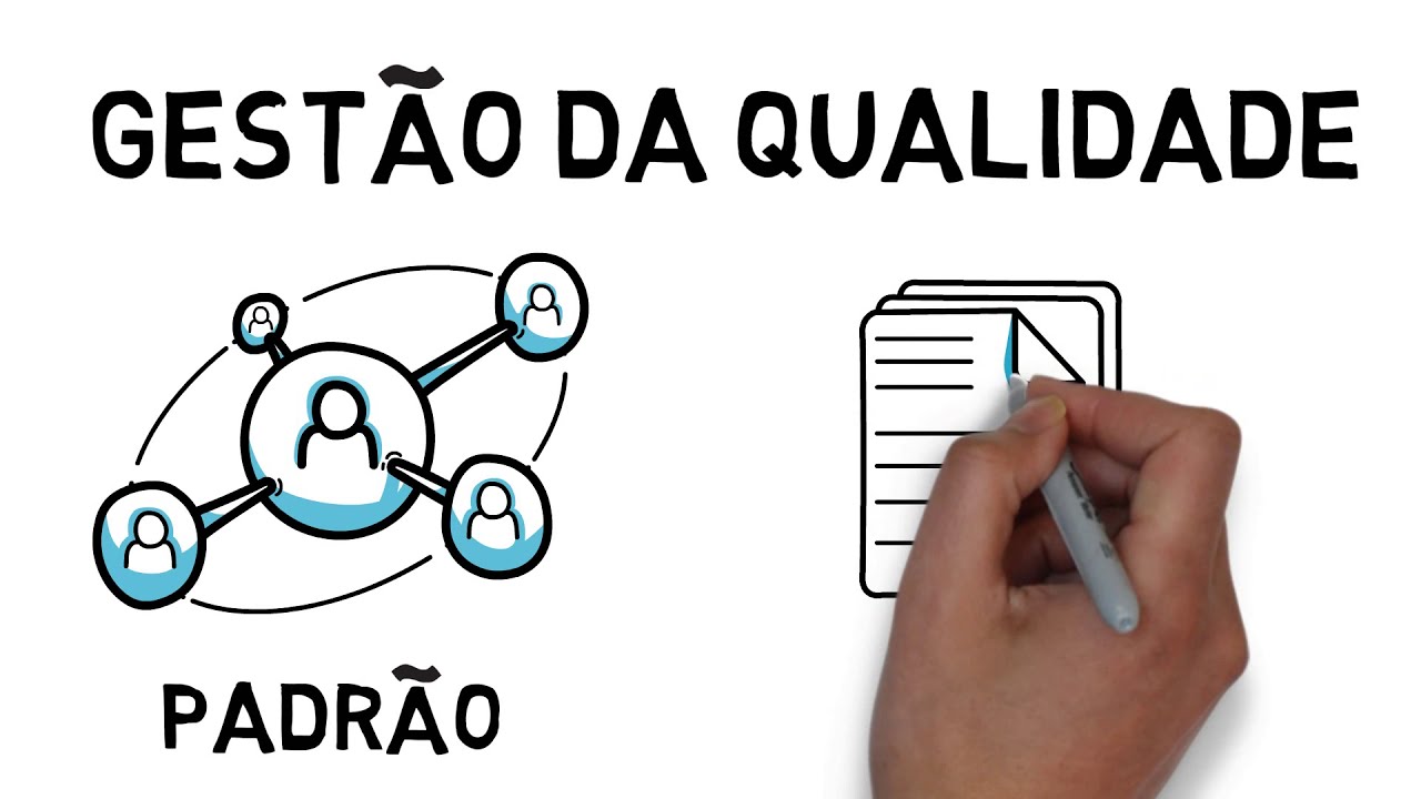 Gestão da Qualidade (Aula #01 - Conceitos)