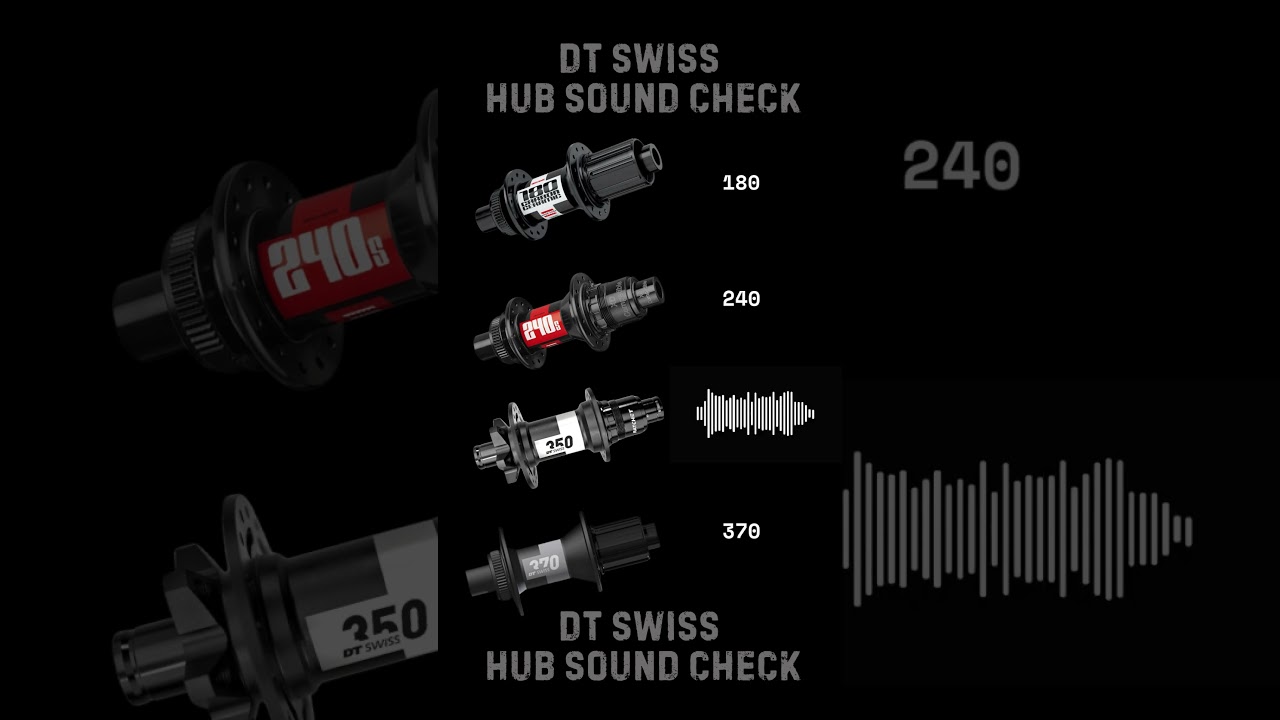 DT Swiss Hub Sound Comparison 🔊 DT Swiss 180 - DT Swiss 240 - DT Swiss 350 - DT Swiss 370