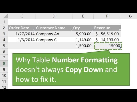 10 Essential Shortcuts for Excel Tables