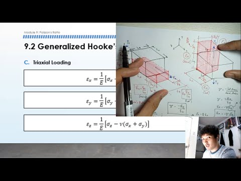 MODULE 9 (part 1) - Poisson's Ratio
