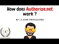 How Does Authorize Net Work