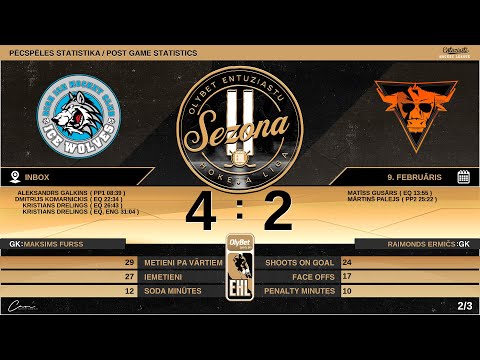 2022-02-09 ICE WOLVES 4 - 2 TAURUS