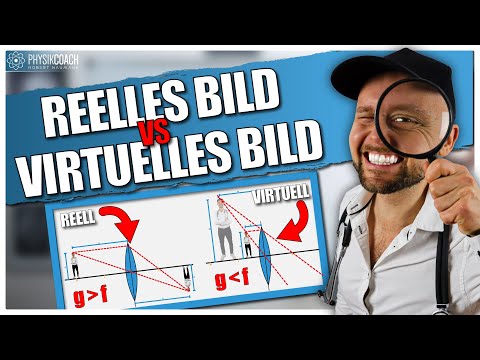 Reelles vs Virtuelles Bild - Unterschied und Strahlengang