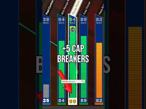 NBA 2K25 Best Builds Guide: Point Guard Build Template with 99 3 PT #2k25 #nba2k25