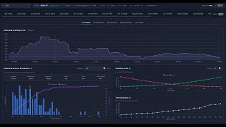 ApexVol Dashboard Walkthrough: Professional Options Trading Tools Explained (1/10)