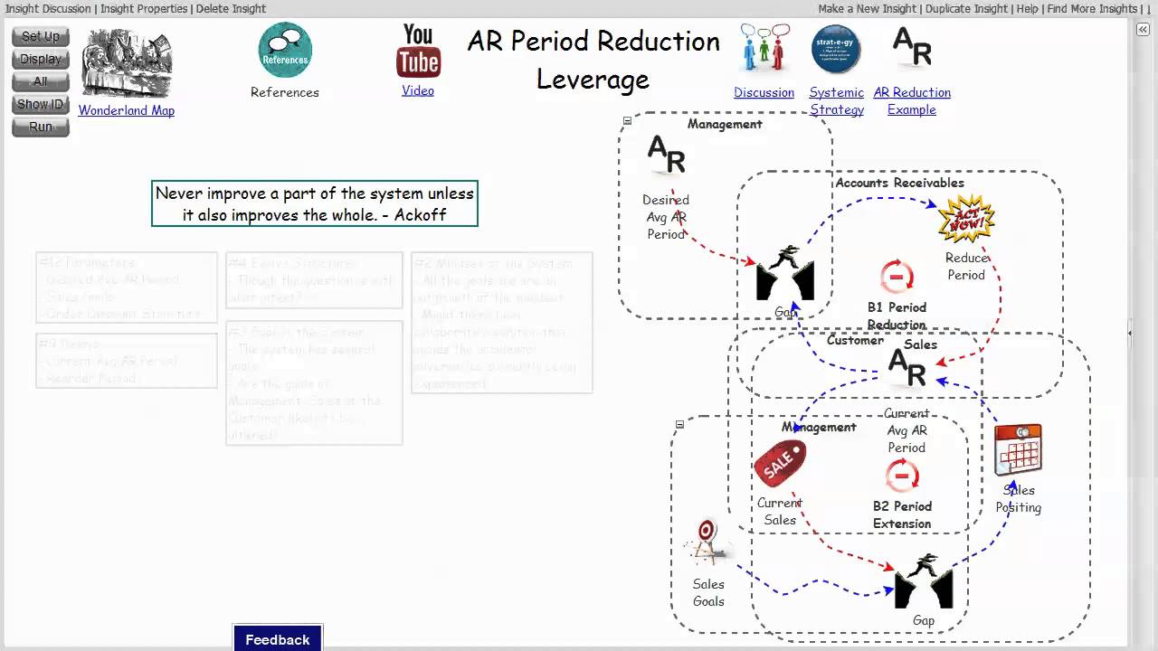 Receivables/Leverage xRev - YouTube