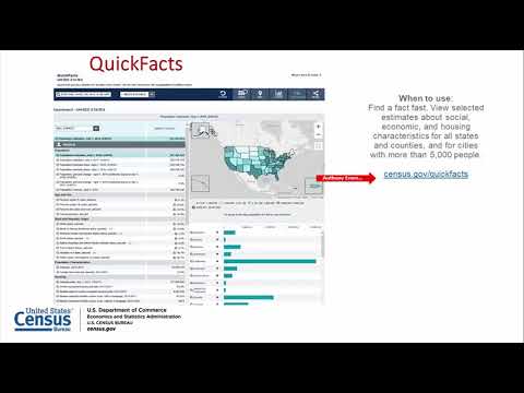 PART 2: The ACS & Your Community by the Numbers