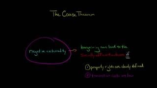 The Coase Theorem and Negative Externalities
