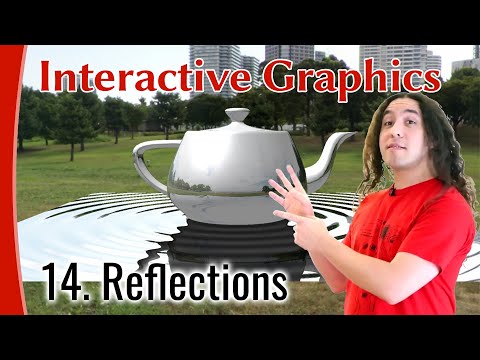 Interactive Graphics 14 - Reflections