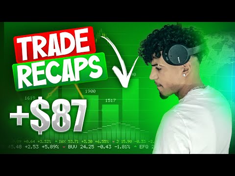 87€ di profitto su SP500 6/11/23 - Analisi Operativa (Spx500)