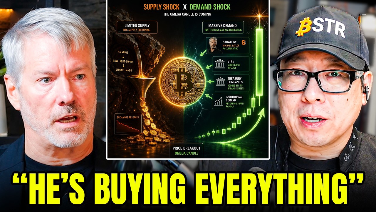 Samson Mow - How Michael Saylor Is Quietly Breaking the Bitcoin Market