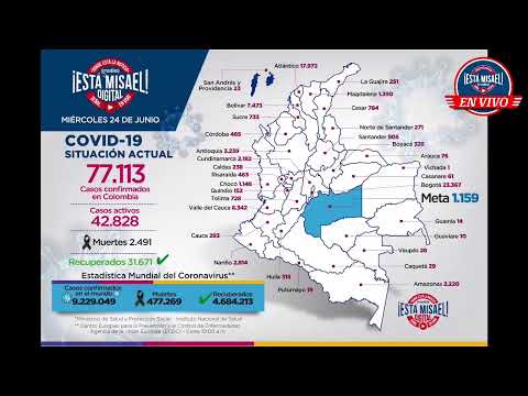 Entrevista con el ex candidato Presidencial, Dr. Sergio Fajardo Valderrama